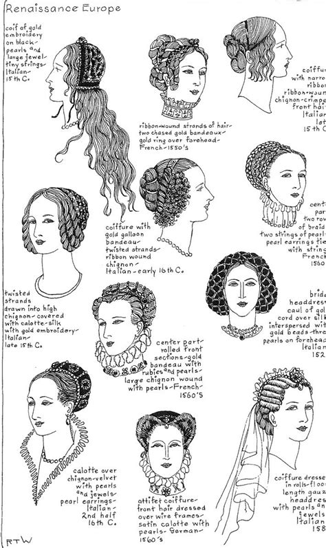 tudor hairstyles for women